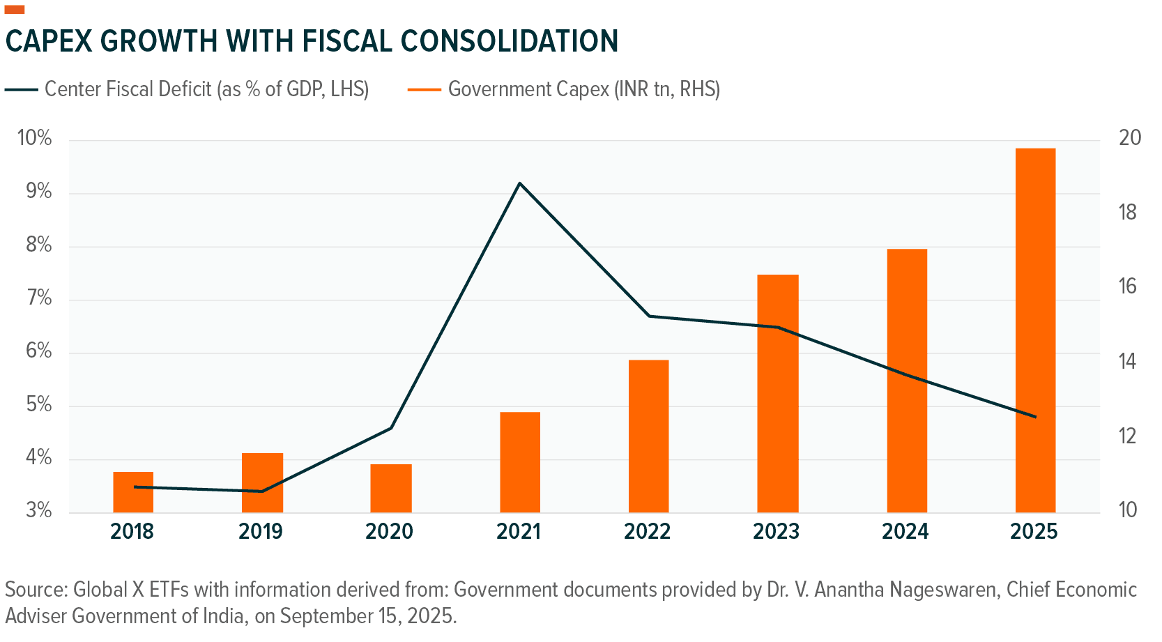 251113 - Views from India_01.png